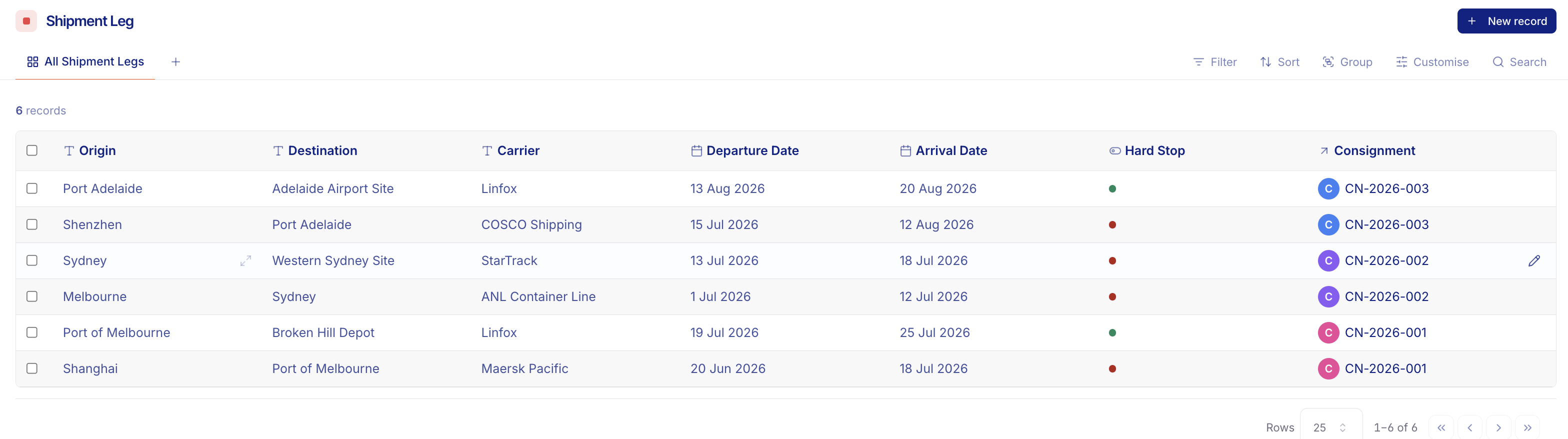 Shipment legs with origin, destination, carrier, and hard-stop flags
